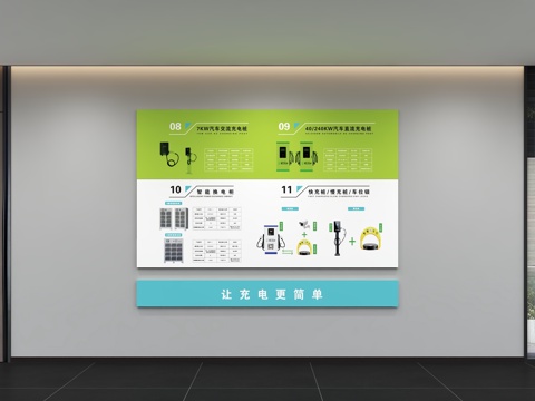  现代企业文化墙 办公文化墙 走廊 宣传栏 标语 口号 企业风3d模型 