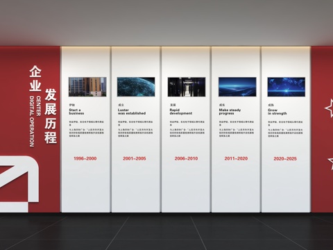 现代企业发展历程 办公文化墙 走廊 宣传栏 标语 口号 企业3d模型