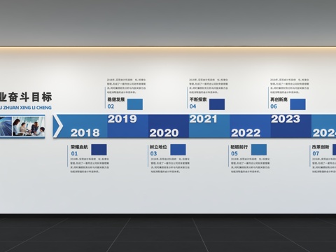  现代企业发展历程 办公文化墙 走廊 宣传栏 标语 口号 企业3d模型 