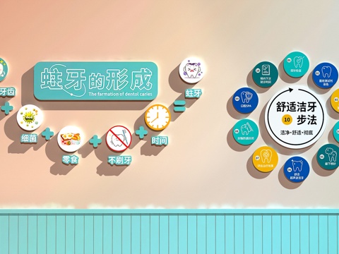  口腔诊所装饰画   口腔医院文化墙3d模型 