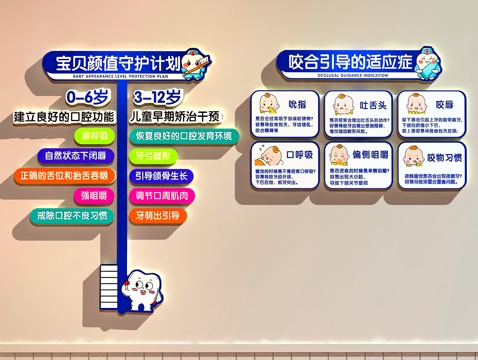  口腔诊所装饰画 口腔医院文化墙 儿童口腔装饰画3d模型 