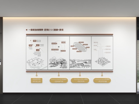  现代企业文化墙 办公文化墙 走廊 宣传栏 标语 口号 企业风3d模型 