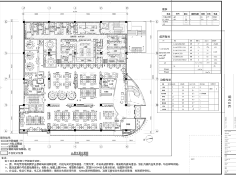 火锅店 最新全套施工图合集cad施工图