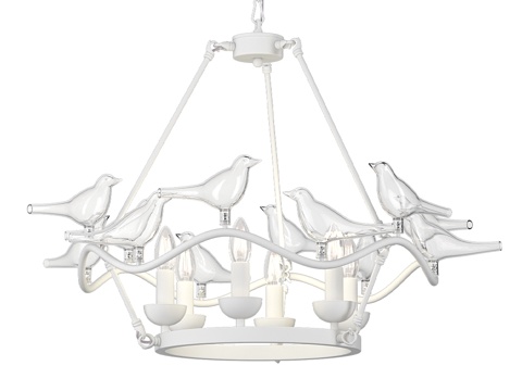  收藏 1751-6P3d模型 