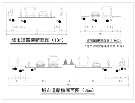  道路横断面CAD施工图cad施工图 