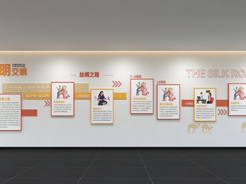  现代校园文化墙 标语 口号 教育 展示墙 照片墙 走廊背景3d模型 