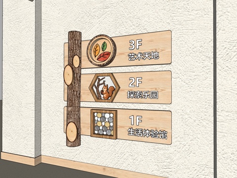  导视设计 幼儿园导视 幼儿园楼层标识su模型 