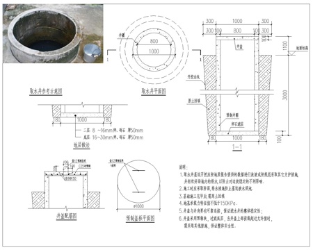 景观古井CAD施工图cad施工图