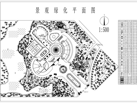 公园景观绿化cad施工图