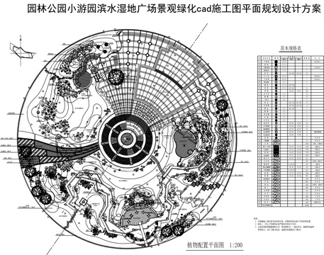 圆形广场公园景观绿化cad施工图
