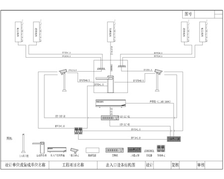  道闸车检器抓拍机 监控系统CAD 校园视频监控拓扑图cad施工图 
