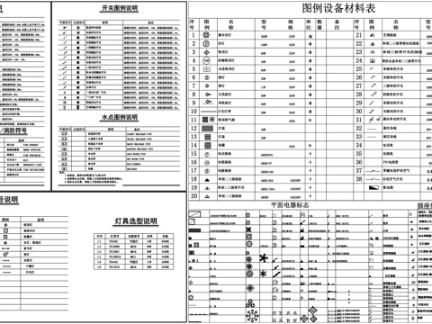 电器插座图例开关图例空调排气消防图例灯具照明图例素材CAD图cad施工图 