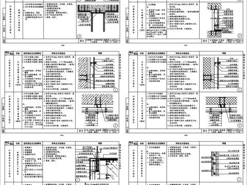 墙面石材做法干挂石材大样图素材CAD图库cad施工图