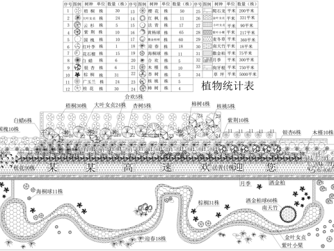 高速公路标识景观植物种植平面图配置表CAD施工图cad施工图