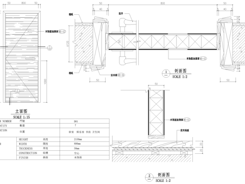 空心木饰面门节点 CAD施工图cad施工图