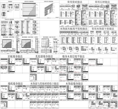 瓷砖木饰面墙面湿帖干挂石材隔墙乳胶漆硬软包墙面节点CAD素材cad施工图