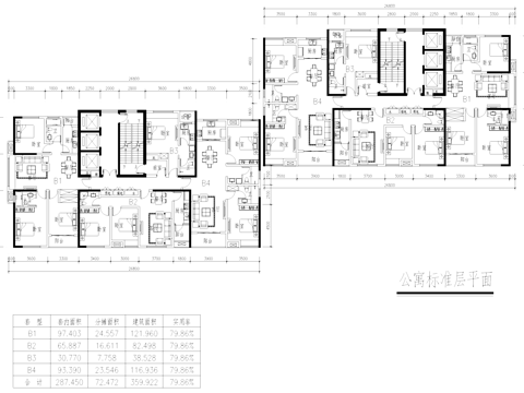 公寓标准层户型图建筑平面CAD施工图cad施工图