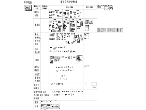 餐饮空间常用局部平面CAD图块图库cad施工图