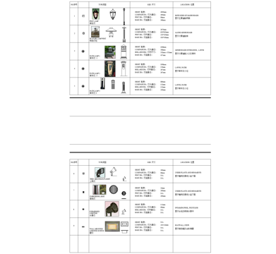 灯具明细表灯具图例图块图库CAD施工图cad施工图