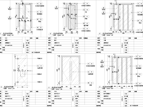 别墅家装门表门节点大样详图CAD施工图cad施工图