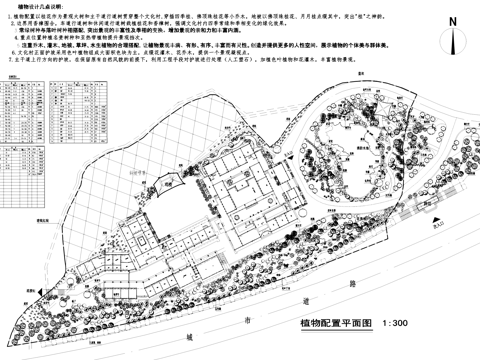 旅游文化度假村景观植物配置平面图CAD施工图cad施工图