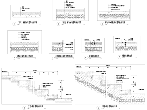 铺装通用做法花池挡墙节点CAD施工图cad施工图