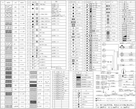 深化制图标准动态块cad施工图