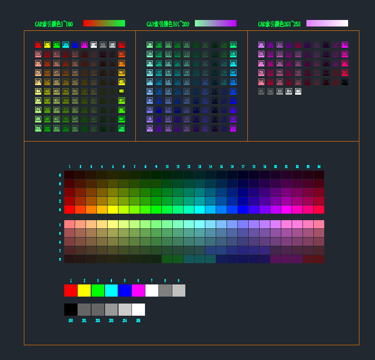 CAD索引颜色库对照表cad施工图