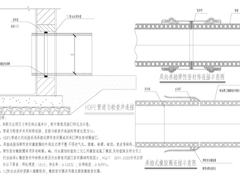 HDPE管道 检查井连接节点cad施工图