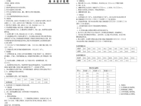 给排水景观绿化施工设计说明cad施工图