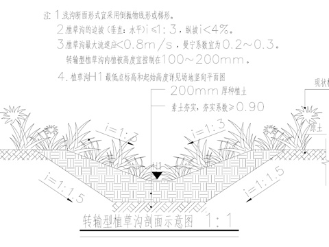 转输型植草沟剖面 给排水节点cad施工图