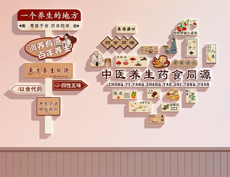 美容院装饰画   中医馆装饰画   养生馆装饰画su模型