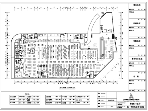 大型超市 最新平面施工图合集cad施工图
