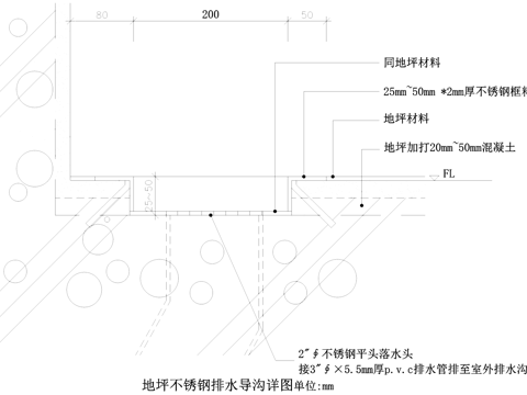 排水沟节点 不锈钢排水导沟 CAD施工图cad施工图