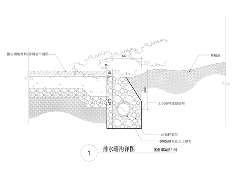 排水沟节点 排水暗沟 CAD施工图cad施工图