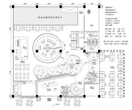 牛肉火锅店 最新平面施工图合集cad施工图
