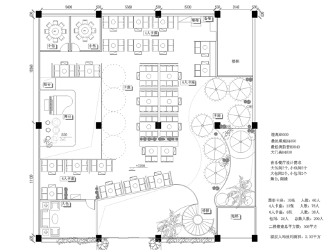  火锅店 串串店 最新平面施工图合集cad施工图 