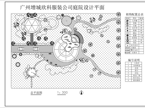 服装公司庭院设计平面图cad施工图