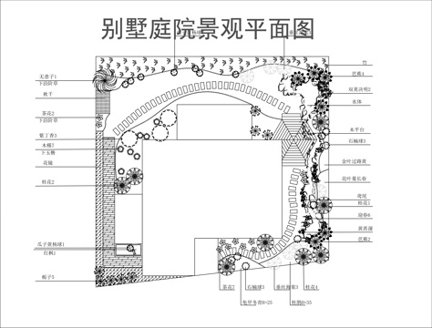 别墅庭院绿化平面图cad施工图