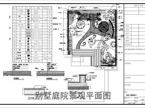 别墅庭院绿化总平面图cad施工图
