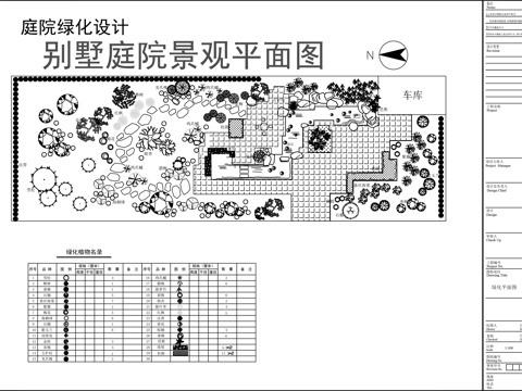 别墅庭院绿化总平面图cad施工图