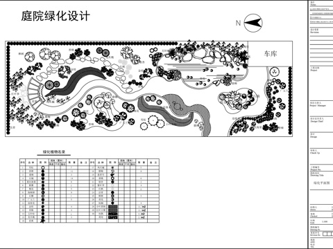 别墅庭院绿化总平面图cad施工图