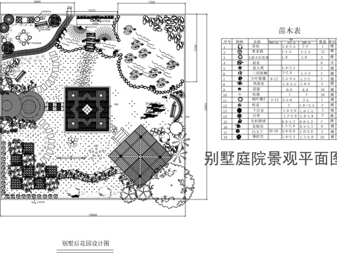 别墅庭院景观绿化方案cad施工图