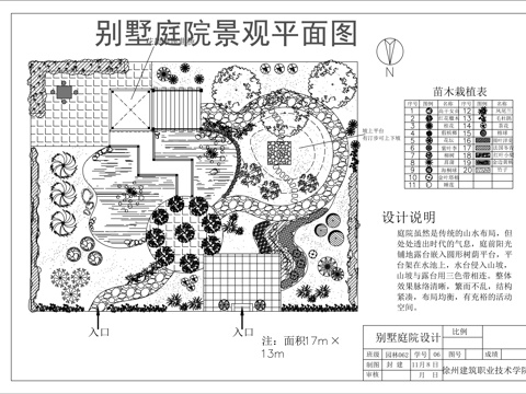 别墅庭院绿化总平面图cad施工图