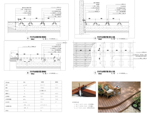 木平台 竹木平台 CAD施工图cad施工图