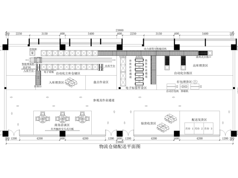 仓库平面图 物流仓储配送厂房 分拣理货打包车间cad施工图