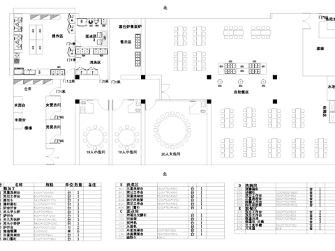  荆门市中级人民法院食堂餐厅室内平面CAD施工图cad施工图 