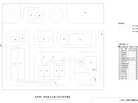啤酒厂废水处理给排水工程CAD施工图集cad施工图