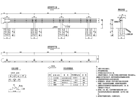 波形梁护栏栏杆构造CAD施工图集cad施工图