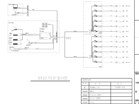 背景音乐及紧急广播系统图CAD施工图cad施工图